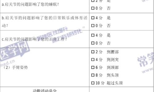 前置胎盘低置48毫米危险吗四个月网 - 网站提供前置胎盘和胎盘低置有什么区别小常识、前置胎盘低有什么危害